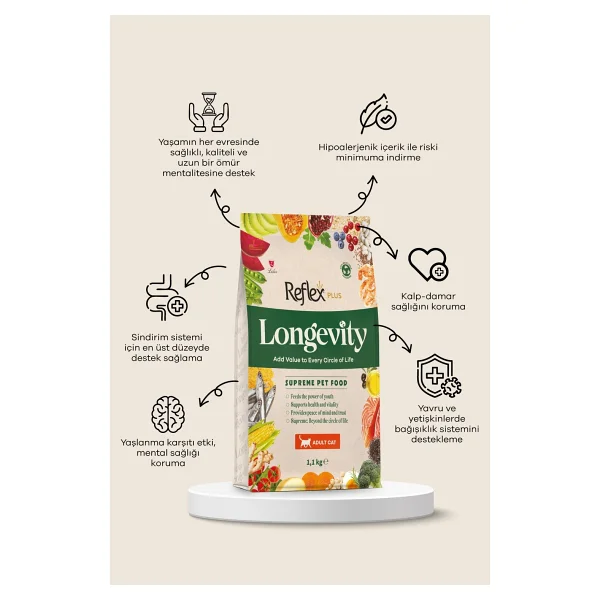 Reflex Plus Longevity 1.1 Kg Yetişkin Kedi Maması - Görsel 3