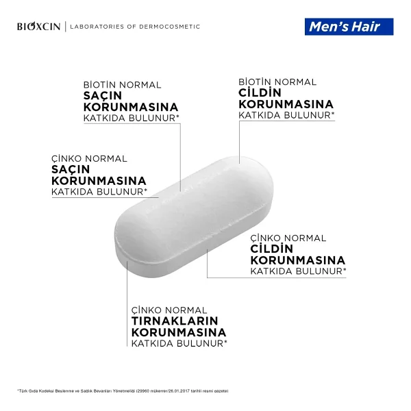 Bioxcin Men's Hair 30 Tablet - Görsel 2