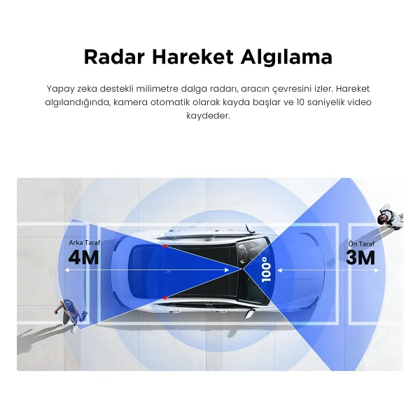 Ddpai N5 Dual Uyumlu Radar Modülü - Görsel 2