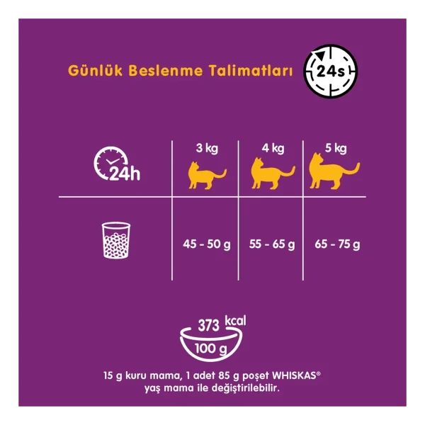 Whiskas Tavuklu Ve Sebzeli 300 Gr Yetişkin Kuru Kedi Maması - Görsel 7