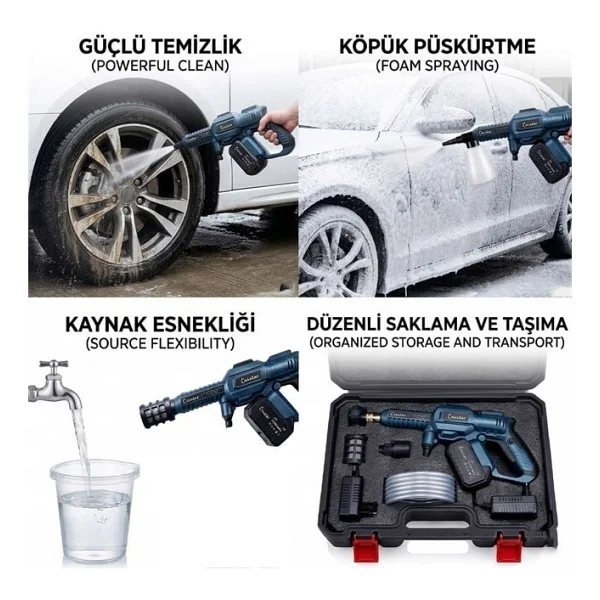 Carstar Cr-25709 Basınçlı Yıkama Makinesi - Görsel 2