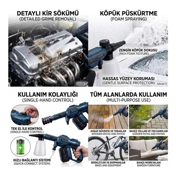 Carstar Cr-25709 Basınçlı Yıkama Makinesi - Görsel 3