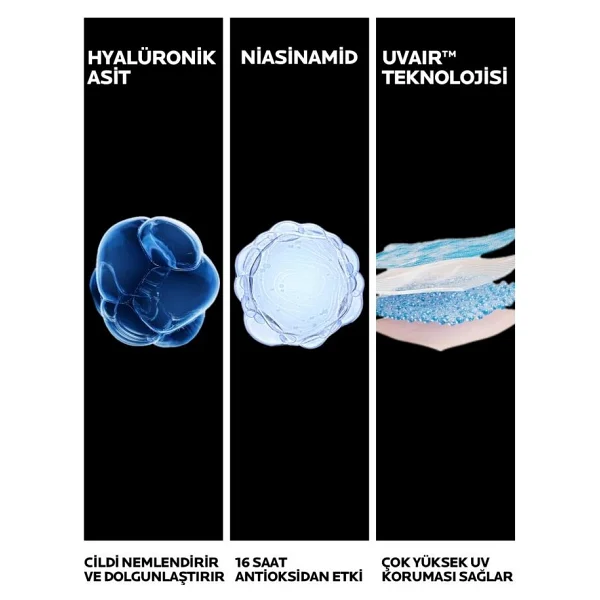 La Roche-Posay Anthelios Uvair Serum Solaire 50 Ml 50 Faktör Güneş Serumu - Görsel 5