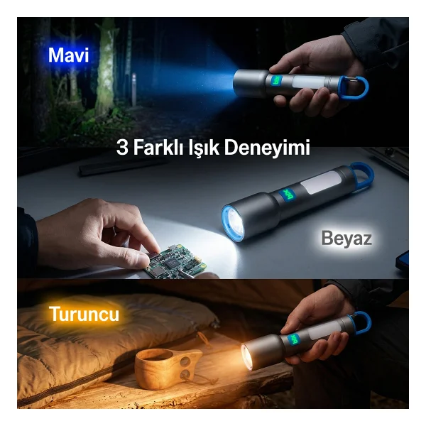 Bix Bx1010fl 3 Renk LED Beyaz Mavi Turuncu Zoom Özellikli Şarjlı El Feneri 500 Lümen 500 Menzilli Cob Yan Işıklı Type-C - Gri - 10 W - Görsel 7