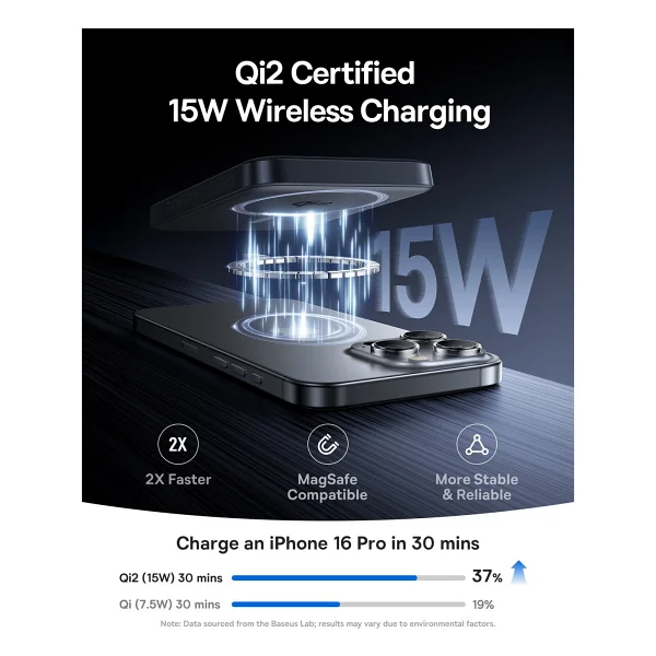 Baseus Enerfill Fm12 Siyah 10000 mAh Hızlı Şarj Magsafe Powerbank - Görsel 6