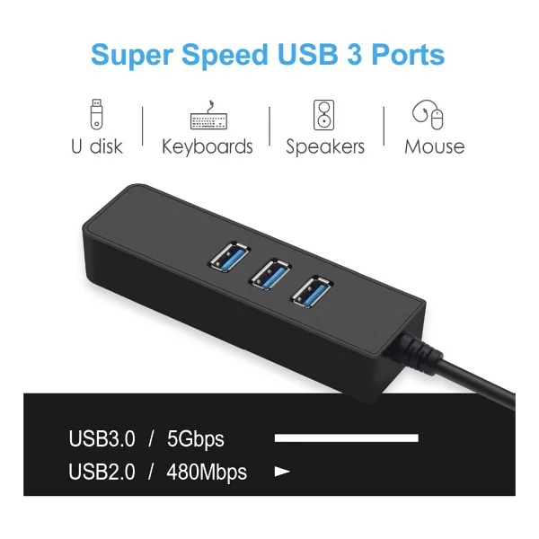 Alfais 4263 USB 3.0 Dönüştürücü - Görsel 3