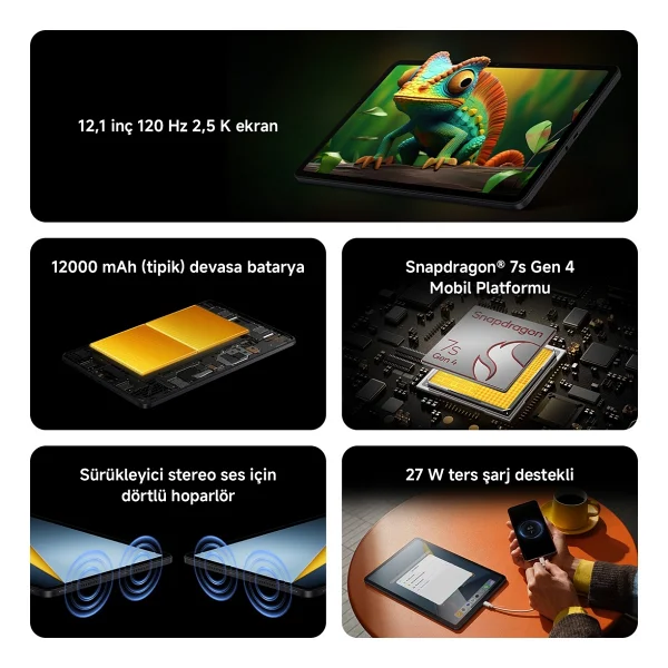 Poco Pad M1 256 GB 12.1" Tablet - Görsel 9