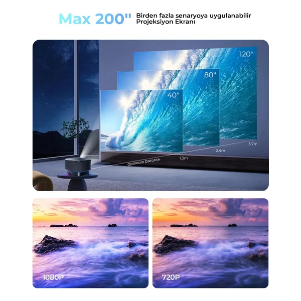 Havit Pj300 Plus 550 Lümen Full HD Wi-Fi Projeksiyon Cihazı - Görsel 9