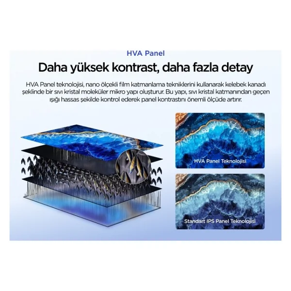 Iffalcon 75u85a 4K Ultra HD 75'' 190 Ekran Uydu Alıcılı Google Smart Mini LED TV - Görsel 7