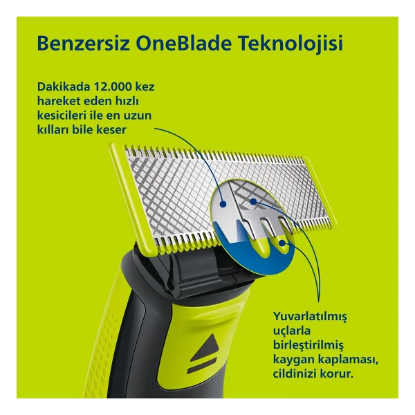 Philips Oneblade Qp2824/10 Yüz Ve Vücut Tıraş Makinesi - Görsel 9