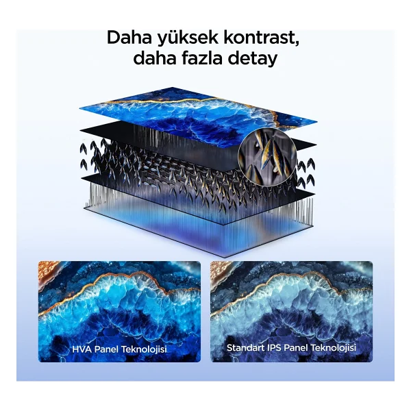 Iffalcon 55u85a 4K Ultra HD 55" 140 Ekran Uydu Alıcılı Google Smart Mini LED TV - Görsel 8