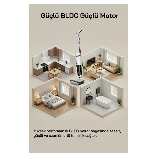 Sinbo Sfc-4105 Islak Kuru Dikey Süpürge - Görsel 7