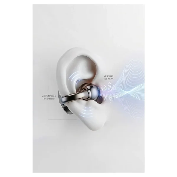 Linktech S155 TWS Open Ear Bluetooth Kulaklık - Görsel 4
