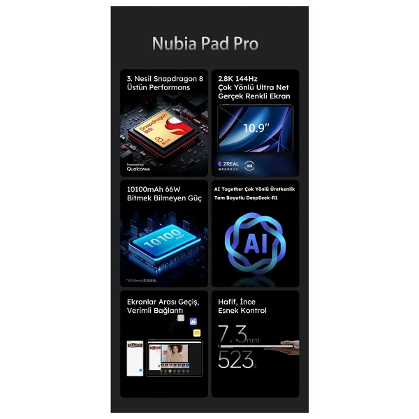 Nubia Pad Pro 8 GB 256 GB 10.9" Tablet - Görsel 7