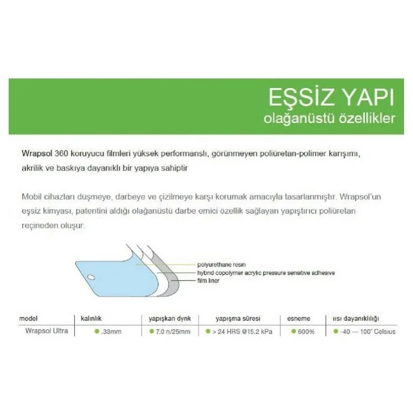 9 Inç Universal Android Uyumlu Navigasyon Multimedya Nano Ekran Koruyucu - Görsel 5