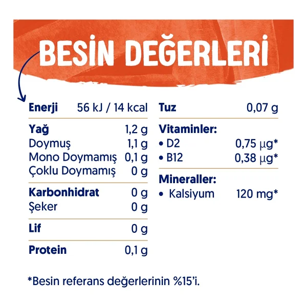Alpro Şekersiz Hindistan Cevizi Sütü 1 Lt 2'li - Görsel 6