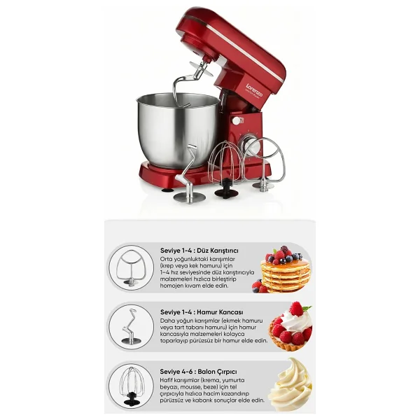 Lorenzo Masterplus 1500 W Kırmızı 6 lt Stand Mikser - Görsel 6