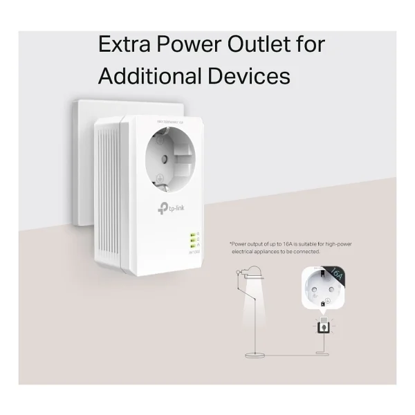 Tp-Link Tl-Pa7017p Powerline Adaptör - Görsel 9