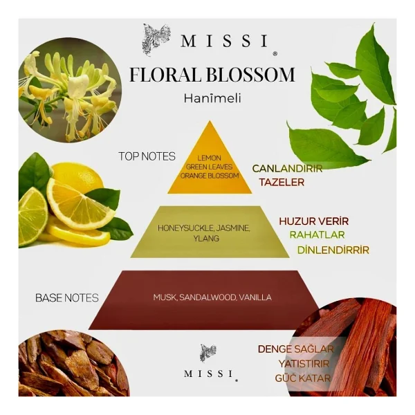Missi Kapaklı Hanımeli Kokulu Vegan Mum(140 Gr) - Ekru - Görsel 4