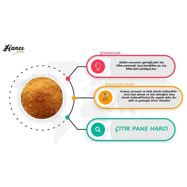 Çıtır Pane Harcı 250g - 250 Gr - Görsel 3