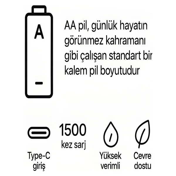 Type-C Şarjlı 2800mwh 1.5v Şarj Edilebilir 2'li Aa5 Kalın Pil - Lityum Iyon Batarya - Görsel 4