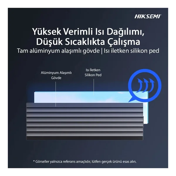 Hiksemi Hs-Hub-Mdc1 Type-C M.2 SSD Harddisk Kutusu - Görsel 4