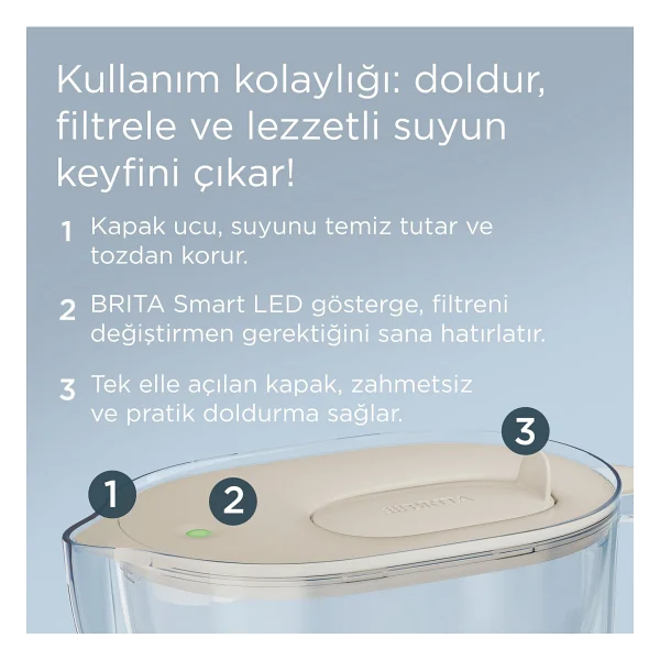 Brita Style Essential XL 3.6 Lt Pure Performance Filtreli Su Arıtma Sürahisi - Görsel 3