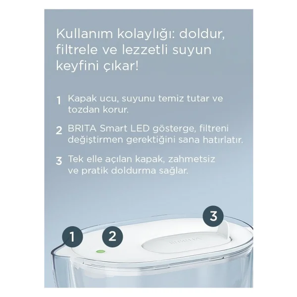 Brita Style Essential XL Beyaz 3.6 Lt Pure Performance Filtreli Su Arıtma Sürahisi - Görsel 3