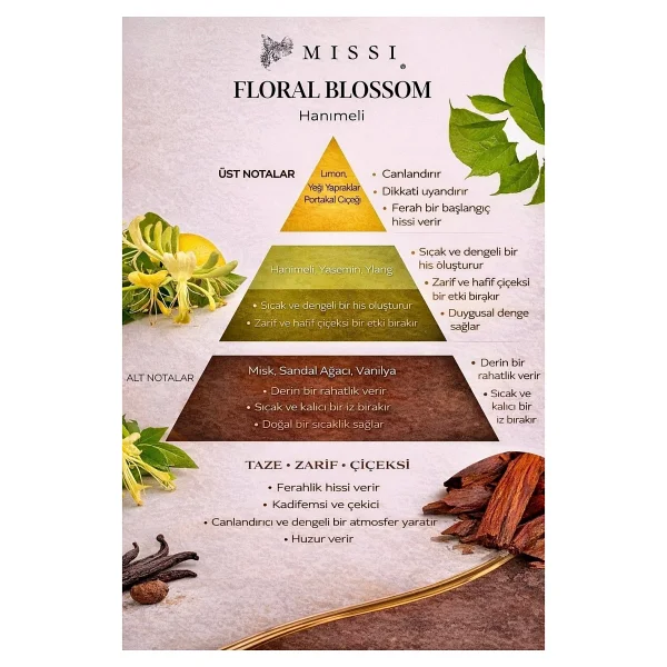 Missi Kapaklı Hanımeli Kokulu Vegan Mum(140 Gr) - Ekru - Görsel 5