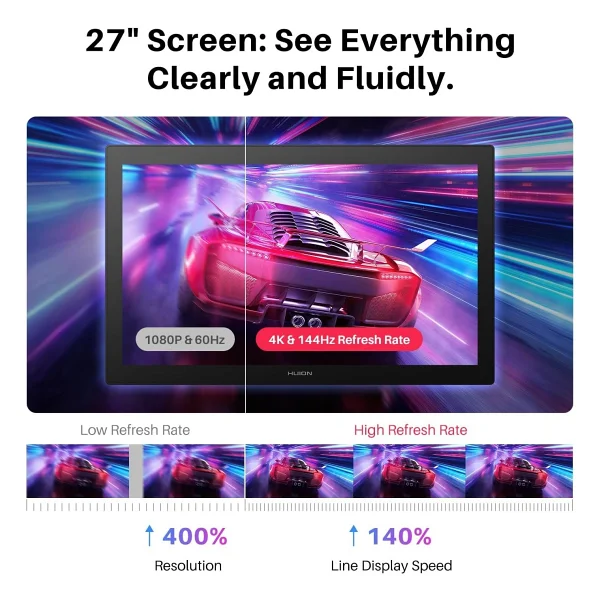 Huion Kamvas Pro 27 GT2702 4K Grafik Tablet - Görsel 2