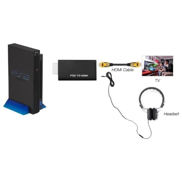 Ps2 To Hdmi TV Kablosu Çevirici Dönüştürücü Adaptör - Görsel 5