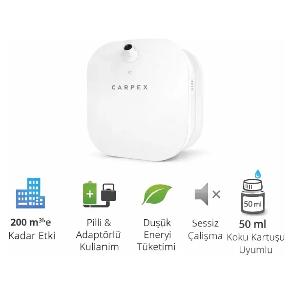 Carpex Micro Beyaz Koku Makinesi - Görsel 2