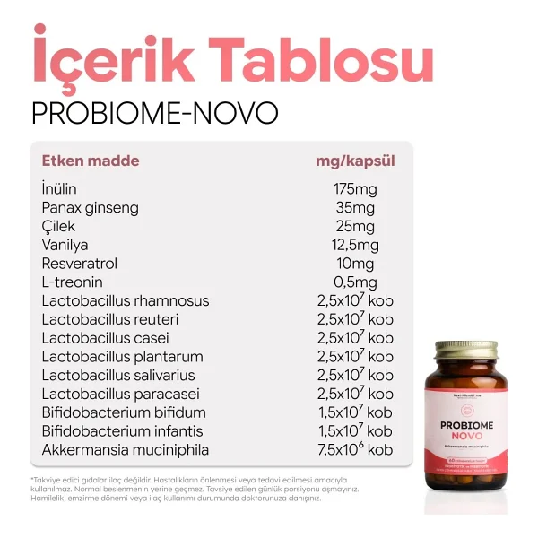 Next Microbiome Probiome-Novo Akkermansia Muciniphila 60 Tablet - Görsel 4