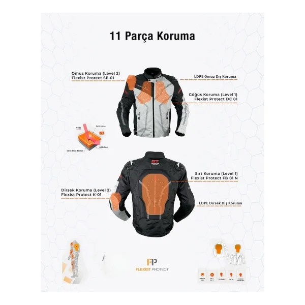 Forte Gt 2003003 Niagara Plus Erkek 3 Mevsim Motosiklet Montu - Görsel 5