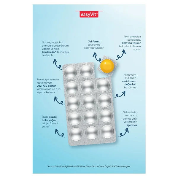 Easyvit Easyfishoil Omega 3 Çilek Ve Limon Aromalı 30 Tablet - Görsel 4