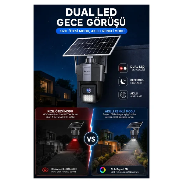 Lenovo Tek Kameralı 5mp Solar Panelli SIM Kartlı Gece Görüşlü Güvenlik Kamerası - Görsel 3