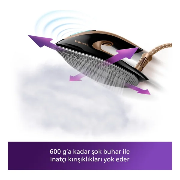 Philips Perfectcare Elite Plus Gc9682/80 2700 W Buhar Kazanlı Ütü - Görsel 2