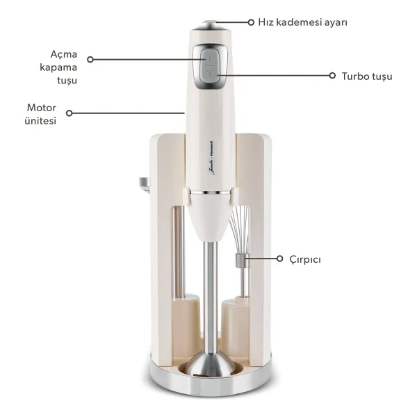 Jumbo X Homend Vintage Handmaid 1926h 600 W El Blender Seti - Görsel 2