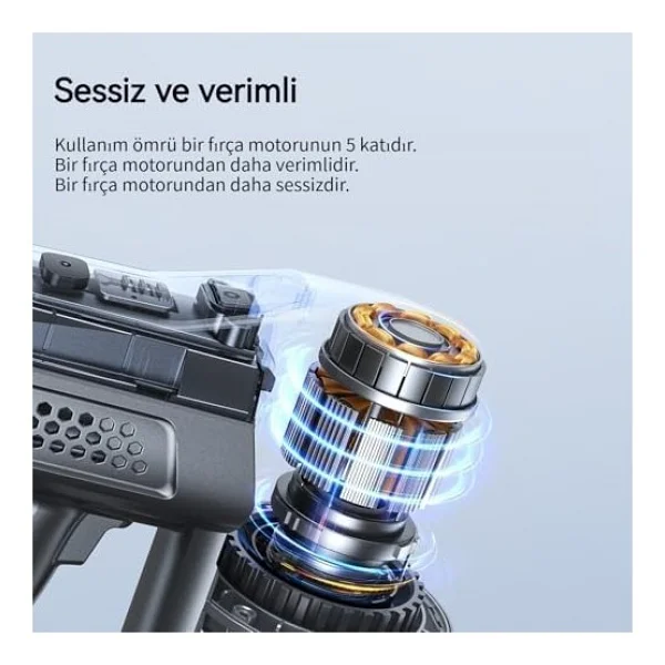 Greenote GSC50 Şarjlı Dikey Süpürge - Görsel 4