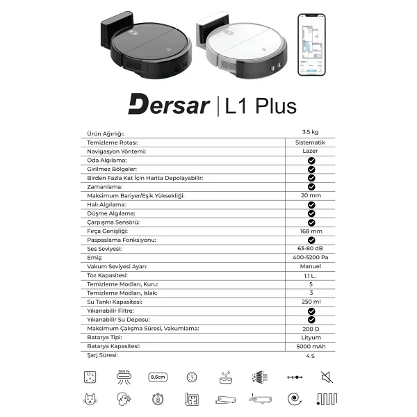 Dersar L1 Plus Beyaz Akıllı Robot Süpürge - Görsel 7