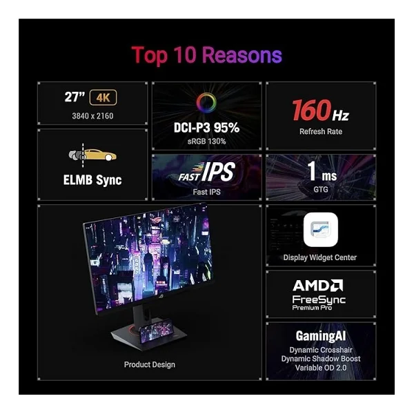 Asus Rog Strix Xg27ucs 27" 1 Ms 4K Pivot Ips 160 Hz Oyuncu Monitörü - Görsel 3