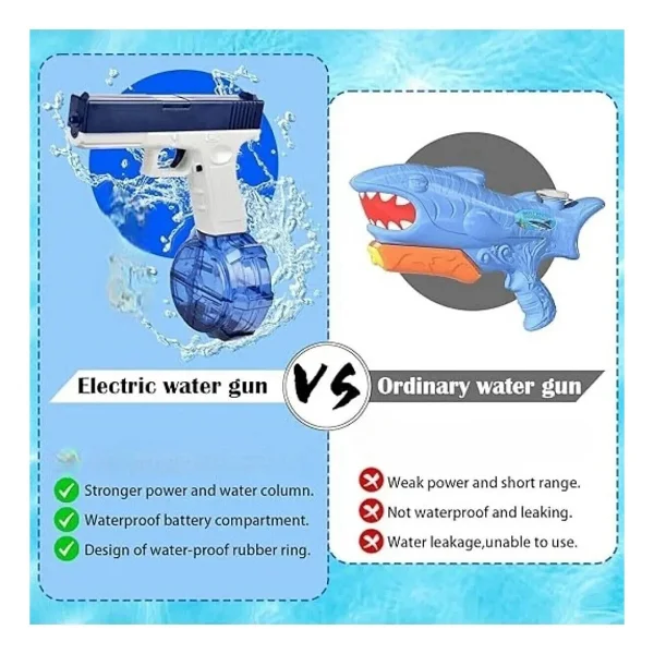 Brother Toys Elektrikli Su Tabancası 500 Ml Kırmızı Mavi 20 Cm 10 Metre Menzilli Güvenli Oyun - 3+ Yaş - Görsel 9