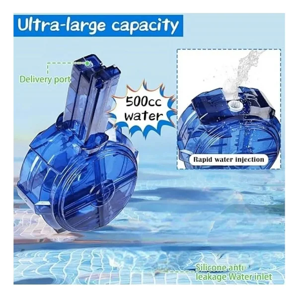 Brother Toys Elektrikli Su Tabancası 500 Ml Kırmızı Mavi 20 Cm 10 Metre Menzilli Güvenli Oyun - 3+ Yaş - Görsel 10