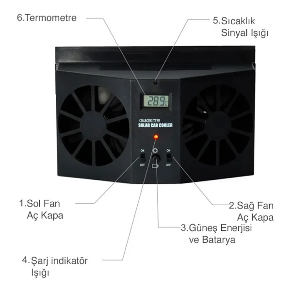 Ally R-8032 Güneş Enerjili Çift Fanlı Solar Oto Araç Havalandırma-(5775) - Görsel 5