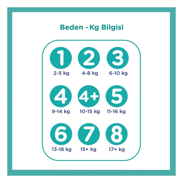 Prima Aktif 7 Numara Xx Large 34'lü Bebek Bezi - Görsel 5