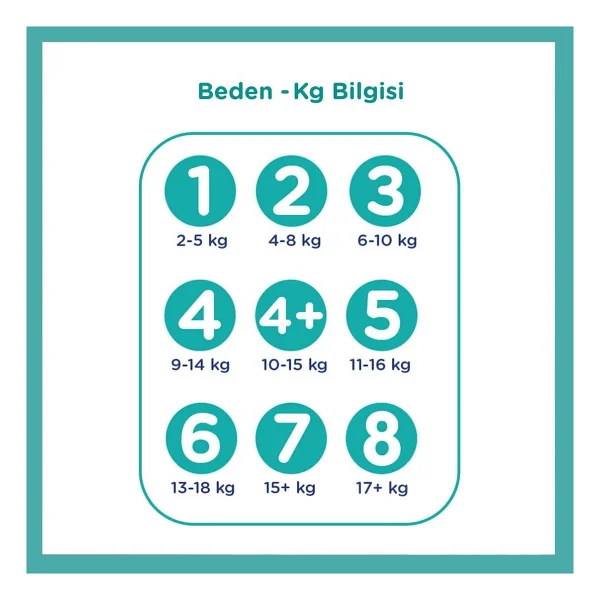 Prima Aktif 8 Numara Xxx Large 31'li Bebek Bezi - Görsel 6