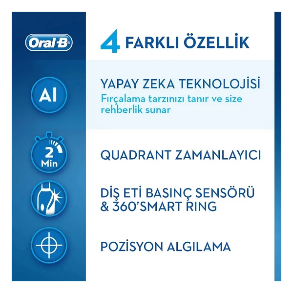 Oral-B Genius X AI Art Of Brushing Rosegold Şarjlı Diş Fırçası - Görsel 3