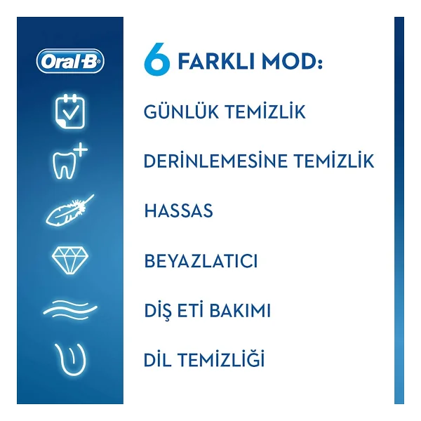 Oral-B Genius X AI Art Of Brushing Rosegold Şarjlı Diş Fırçası - Görsel 4