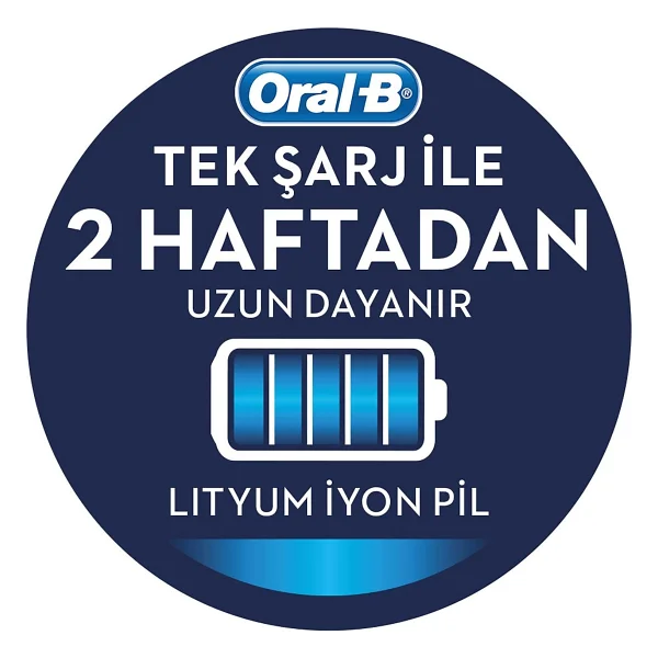 Oral-B Genius X AI Art Of Brushing Rosegold Şarjlı Diş Fırçası - Görsel 6