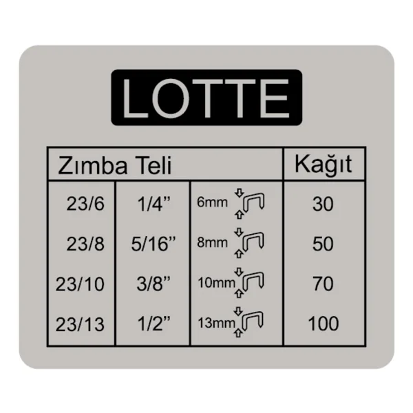 Lotte Zımba Makinesi Arşiv Tipi 100 Yaprak - Görsel 2